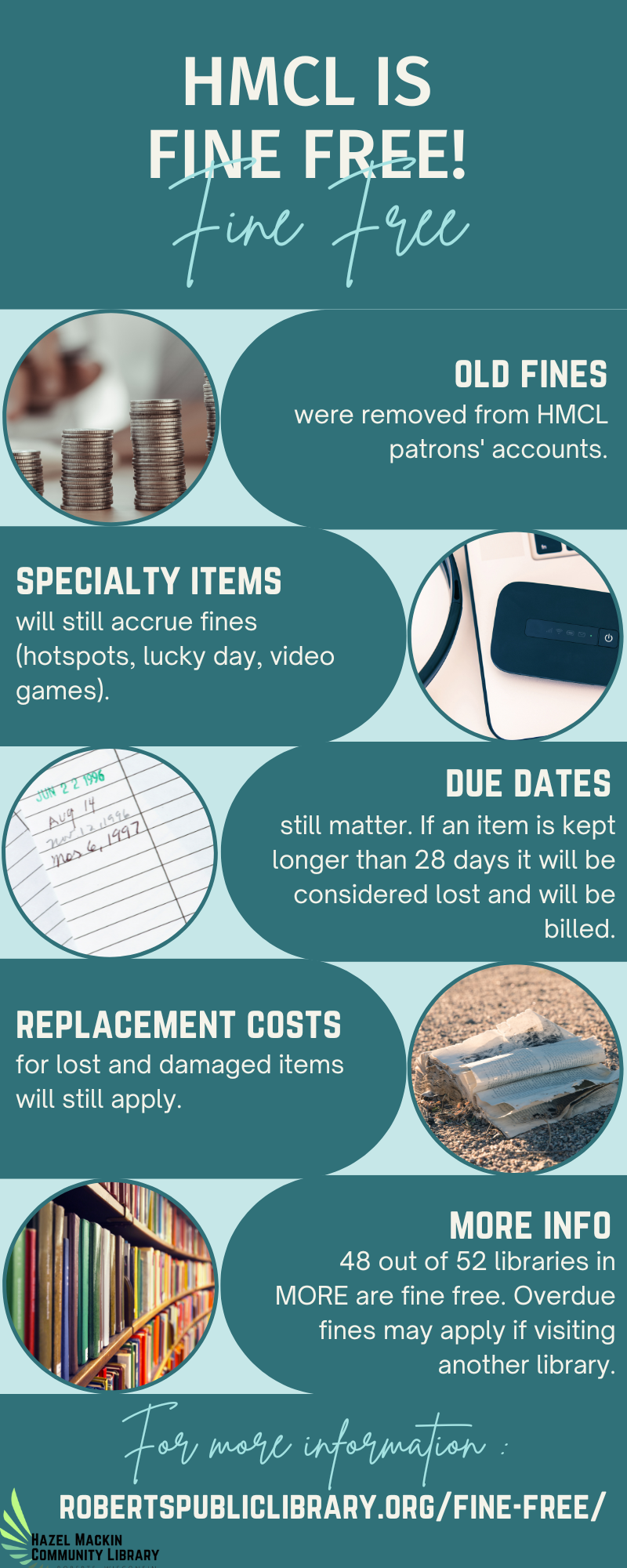Fine Free Infographic (2)